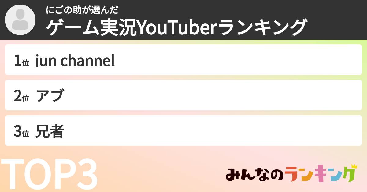 にごの助さんの「ゲーム実況YouTuberランキング」