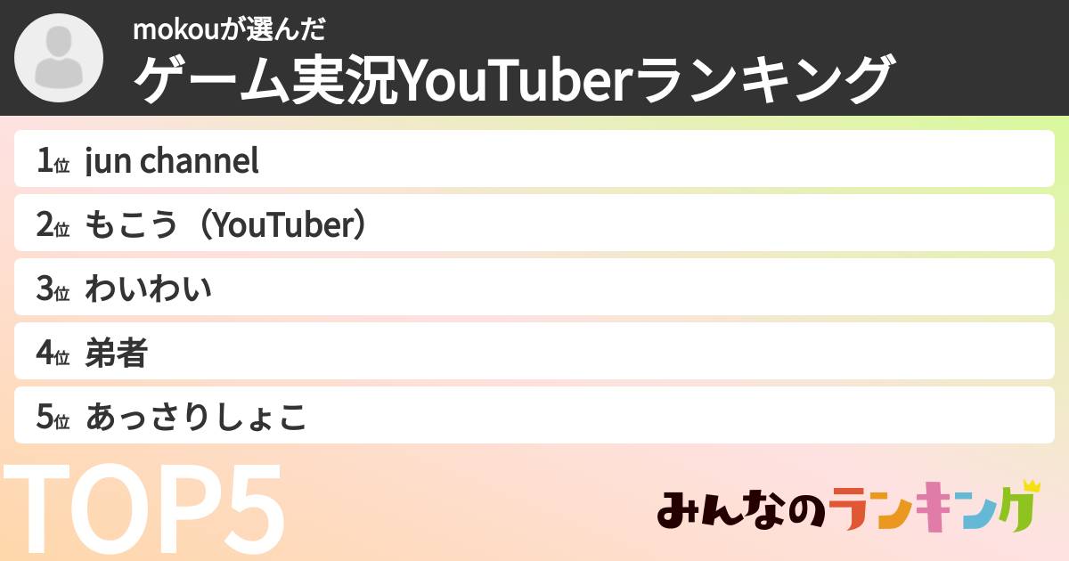 mokouさんの「ゲーム実況YouTuberランキング」