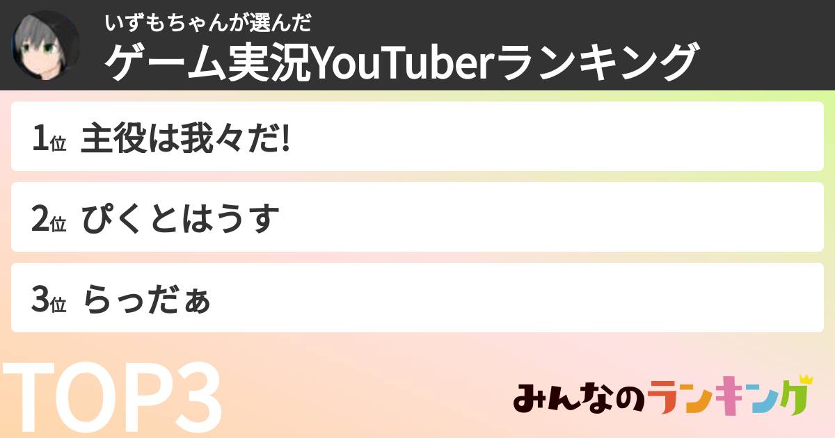 いずもちゃんさんの「ゲーム実況YouTuberランキング」