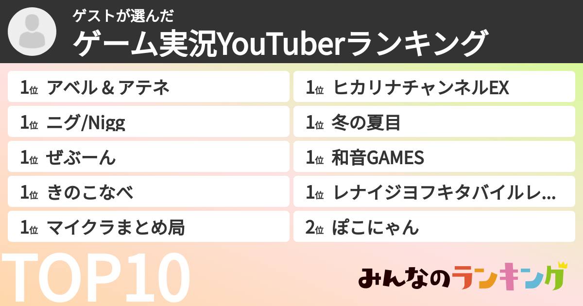ゲストさんの「ゲーム実況YouTuberランキング」