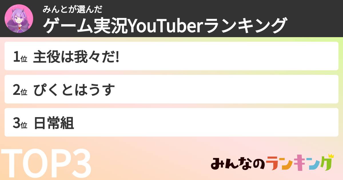 みんとさんの「ゲーム実況YouTuberランキング」