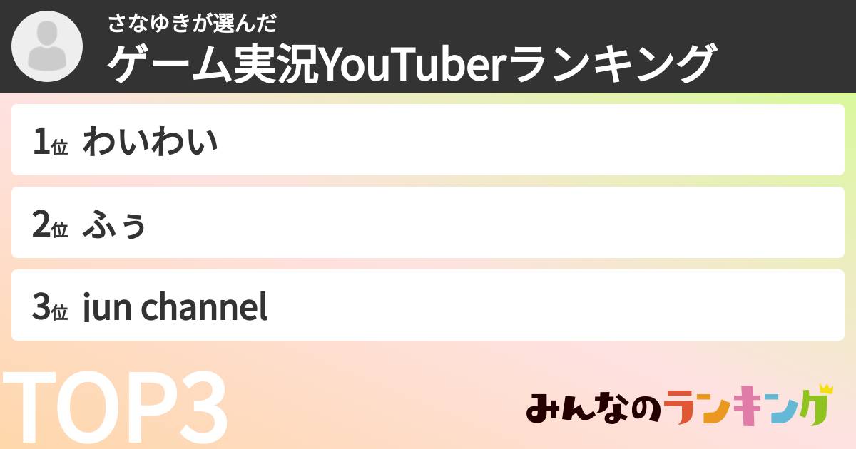 さなゆきさんの「ゲーム実況YouTuberランキング」