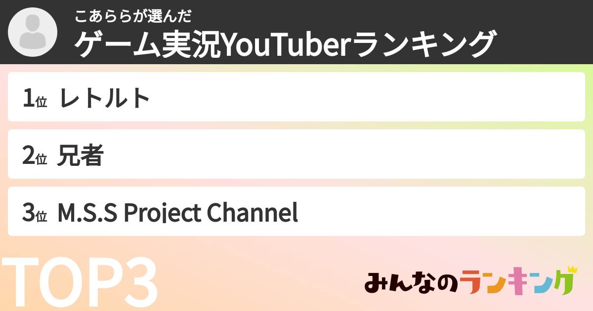 こあららさんの「ゲーム実況YouTuberランキング」
