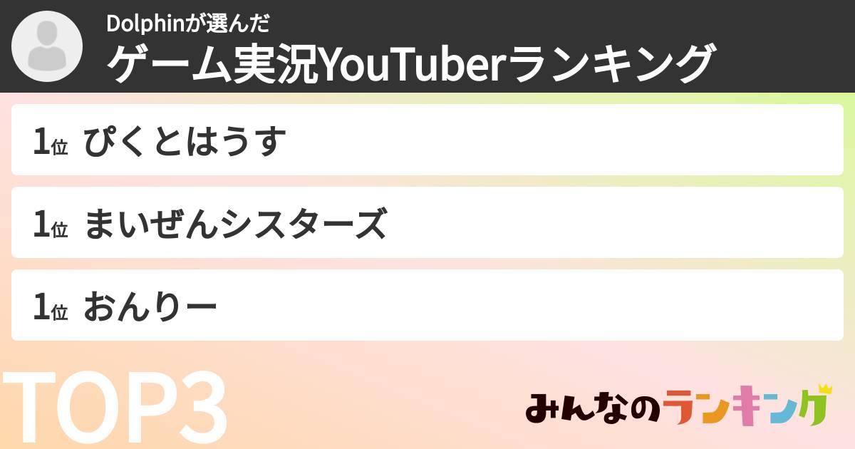 Dolphinさんの「ゲーム実況YouTuberランキング」