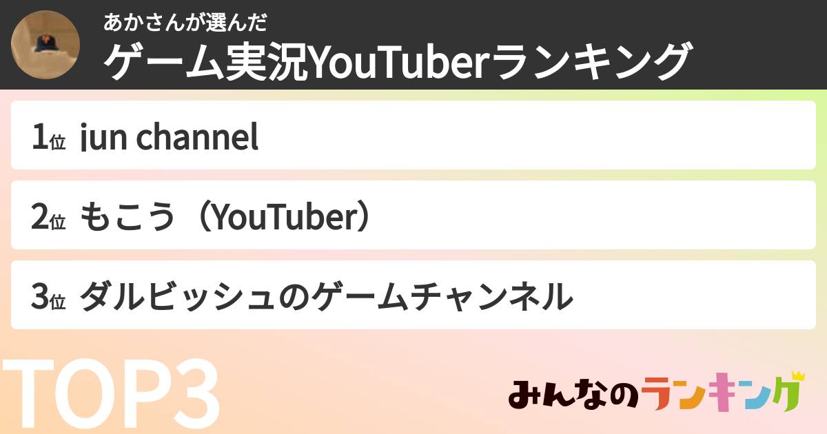 あかさんさんの「ゲーム実況YouTuberランキング」