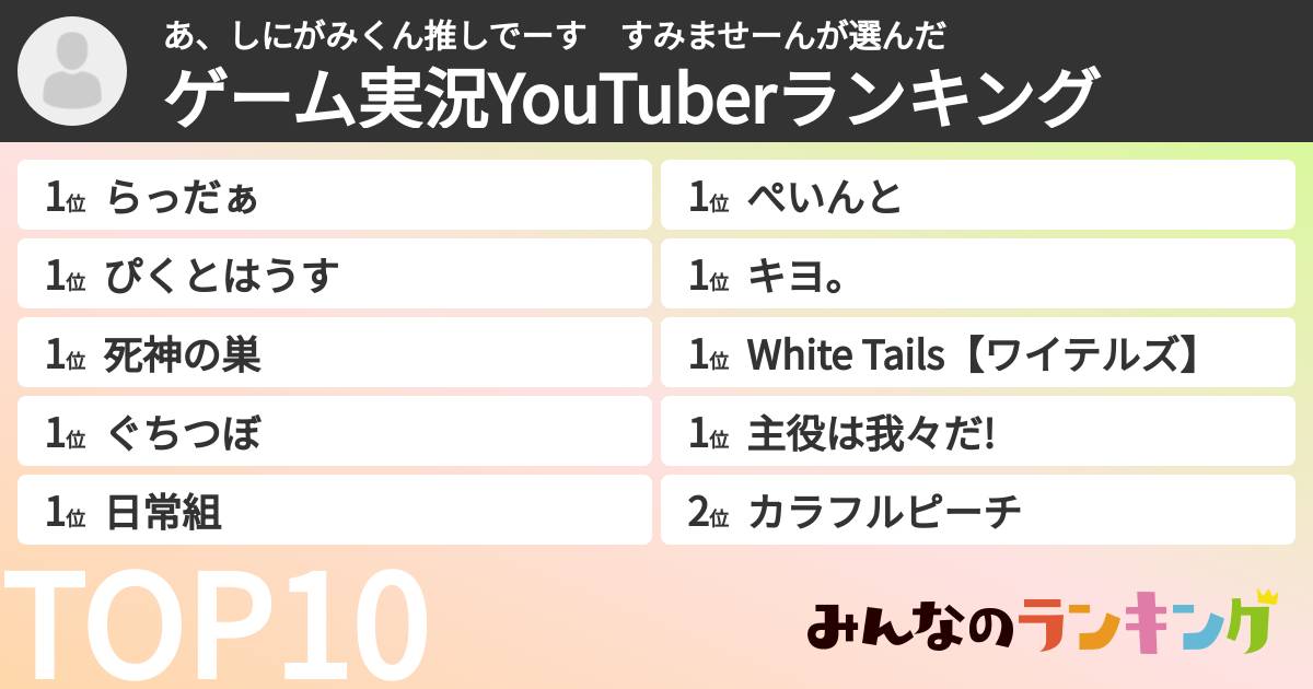 あ、しにがみくん推しでーす　すみませーんさんの「ゲーム実況YouTuberランキング」