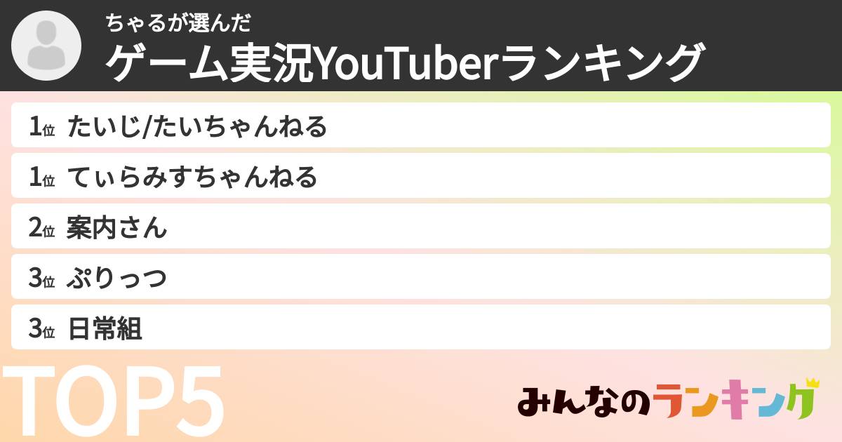 ちゃるさんの「ゲーム実況YouTuberランキング」