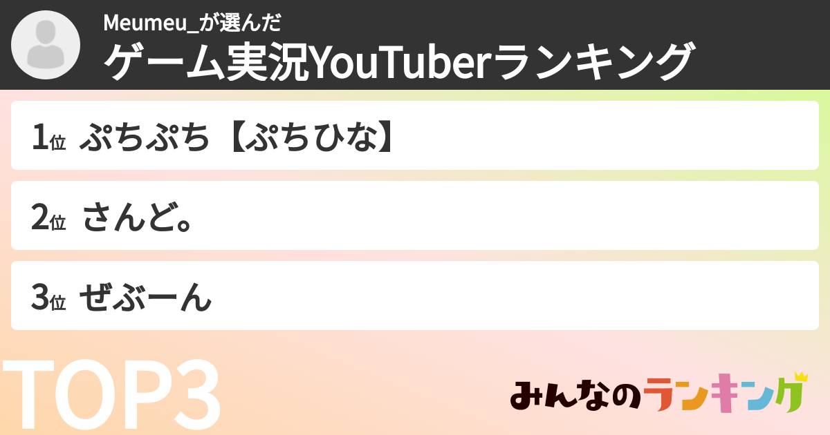 Meumeu_さんの「ゲーム実況YouTuberランキング」