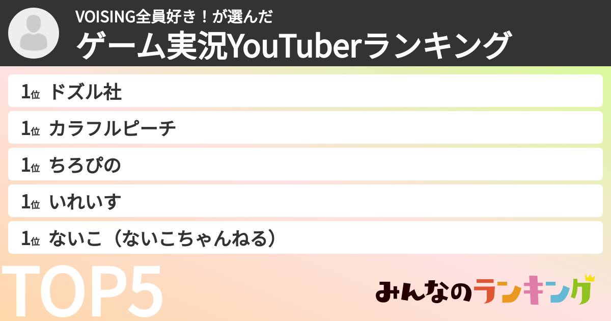 VOISING全員好き！さんの「ゲーム実況YouTuberランキング」