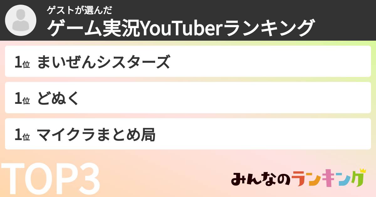 ゲストさんの「ゲーム実況YouTuberランキング」
