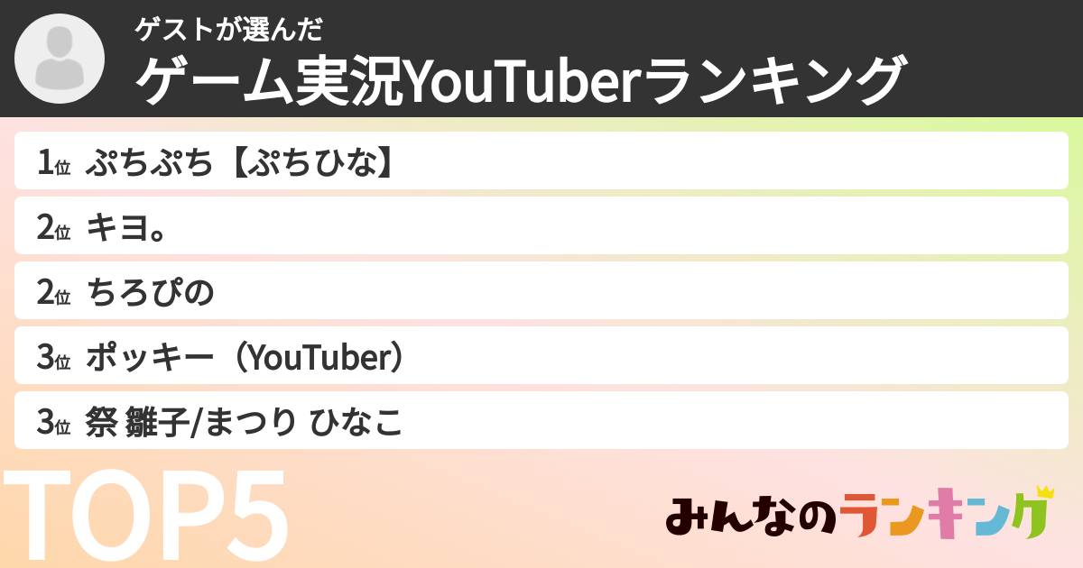 ゲストさんの「ゲーム実況YouTuberランキング」