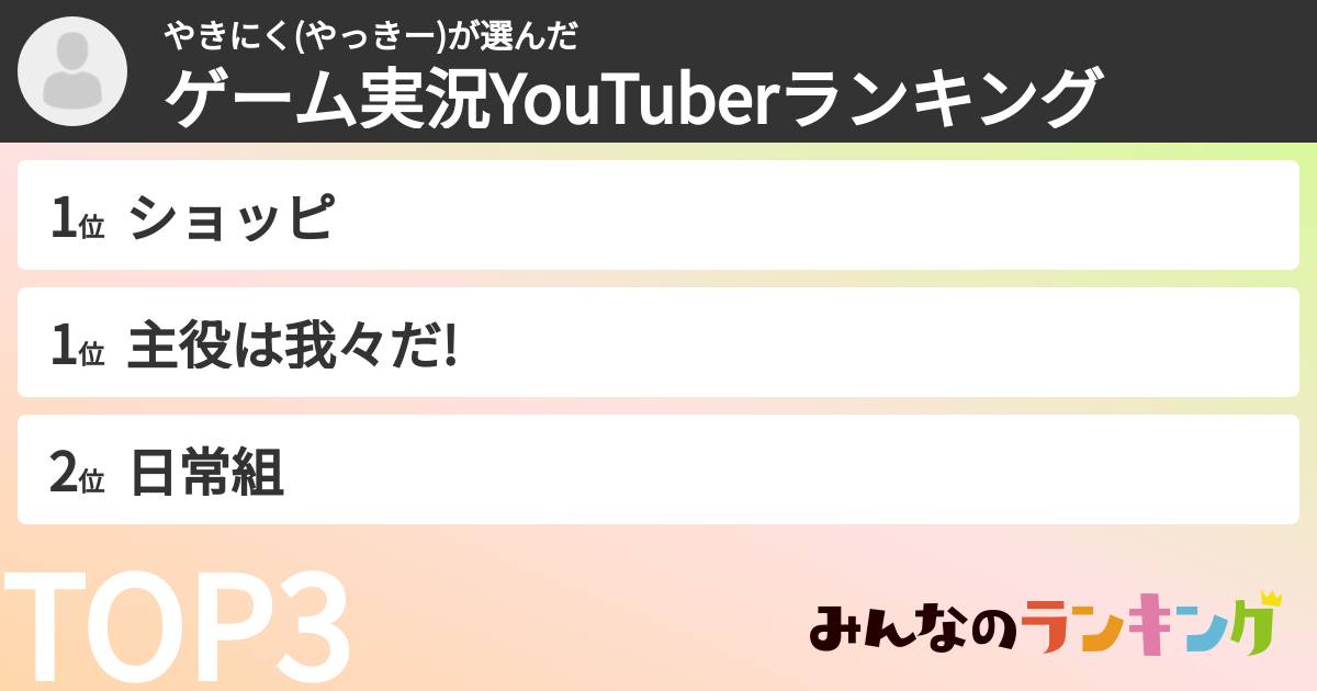 やきにく(やっきー)さんの「ゲーム実況YouTuberランキング」
