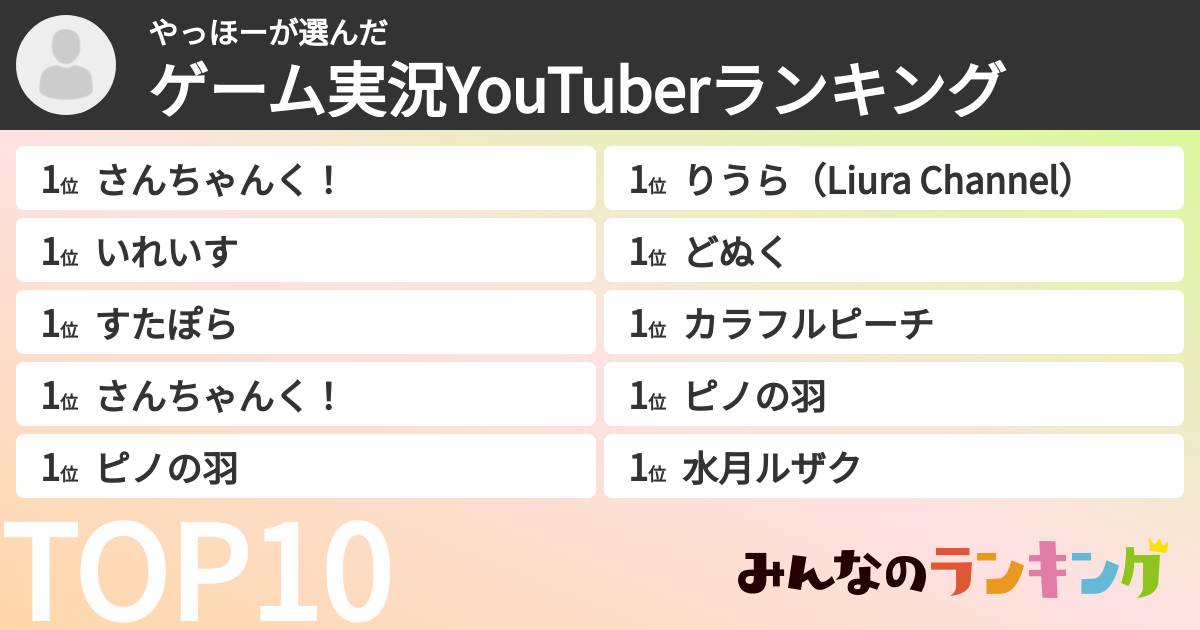 やっほーさんの「ゲーム実況YouTuberランキング」