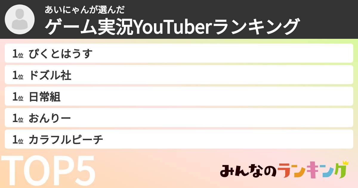 あいにゃんさんの「ゲーム実況YouTuberランキング」