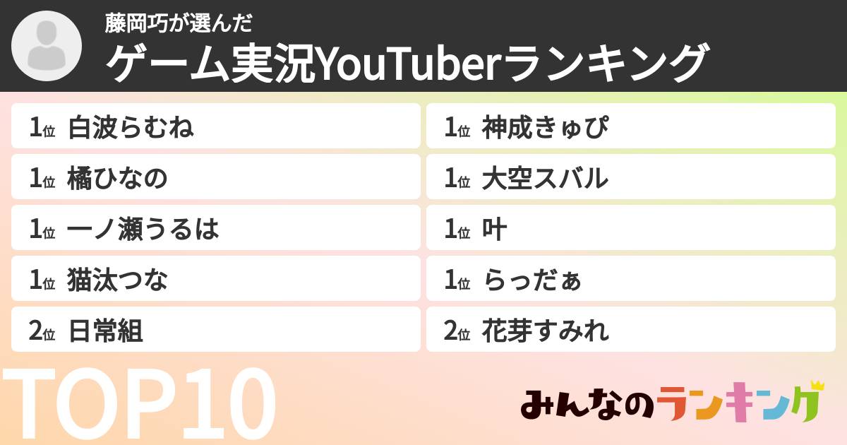藤岡巧さんの「ゲーム実況YouTuberランキング」
