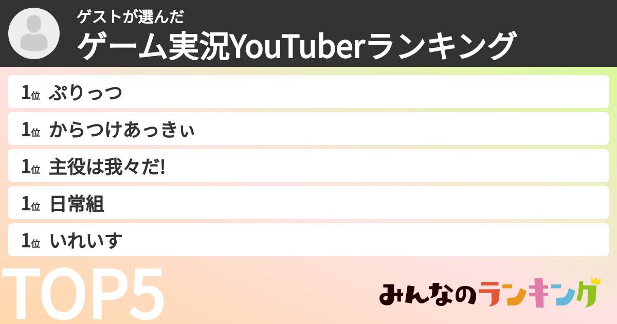 ゲストさんの「ゲーム実況YouTuberランキング」