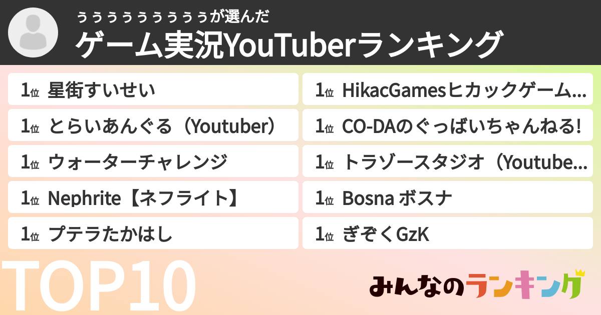 ぅぅぅぅぅぅぅぅぅさんの「ゲーム実況YouTuberランキング」