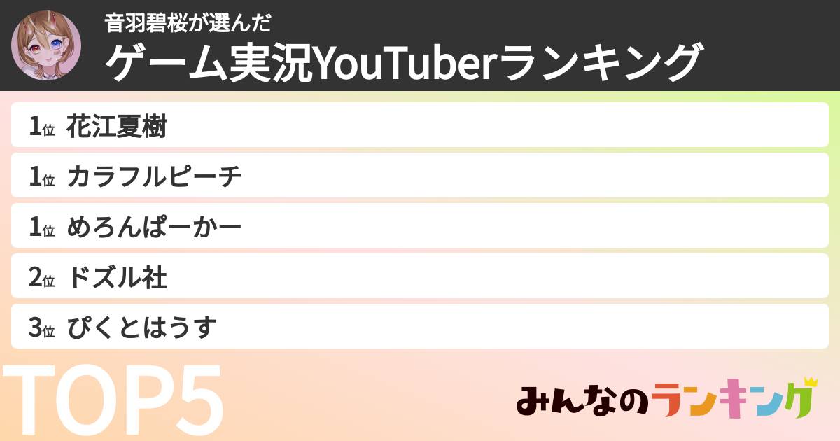 音羽碧桜さんの「ゲーム実況YouTuberランキング」