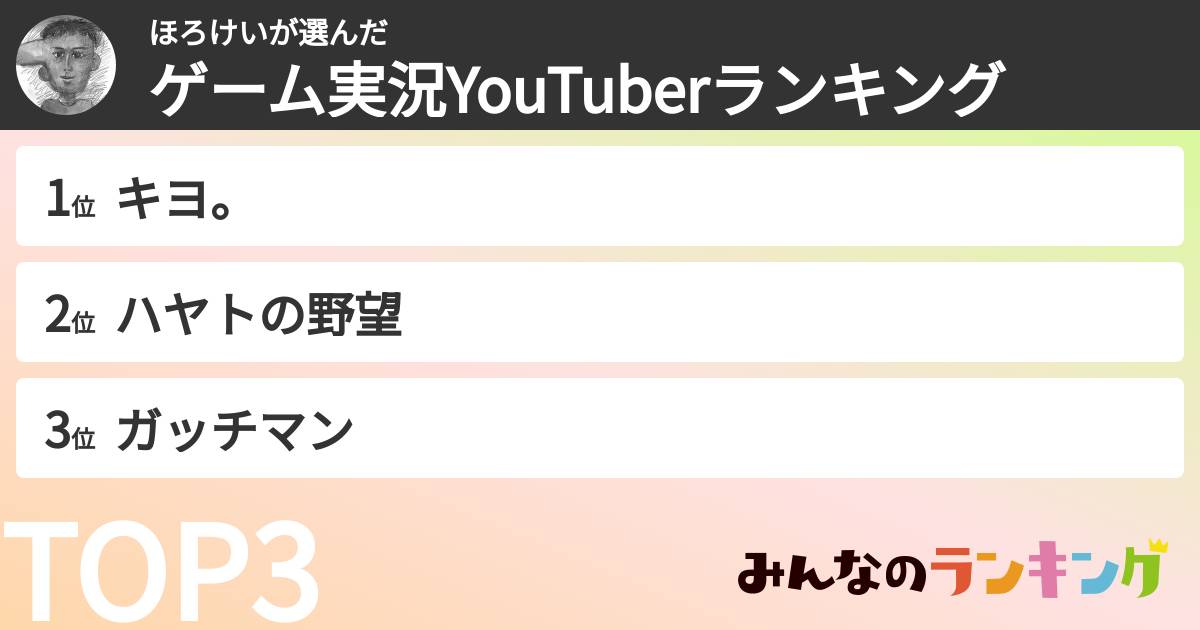 ほろけいさんの「ゲーム実況YouTuberランキング」