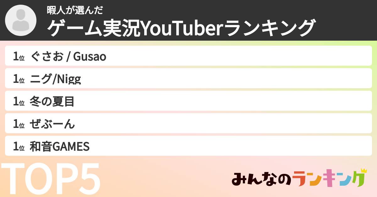 暇人さんの「ゲーム実況YouTuberランキング」