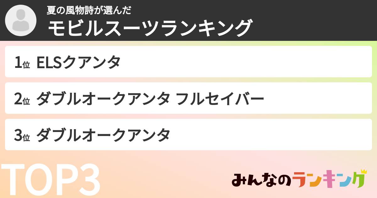 夏の風物詩さんの「モビルスーツランキング」