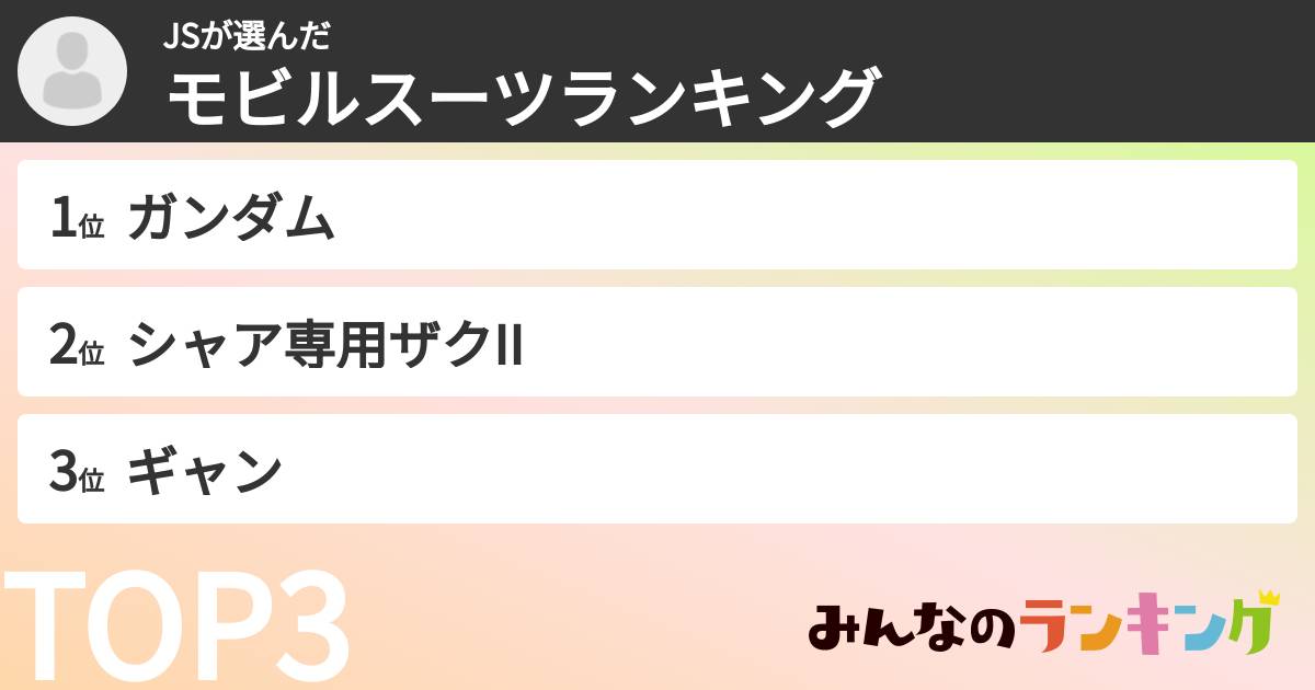 JSさんの「モビルスーツランキング」
