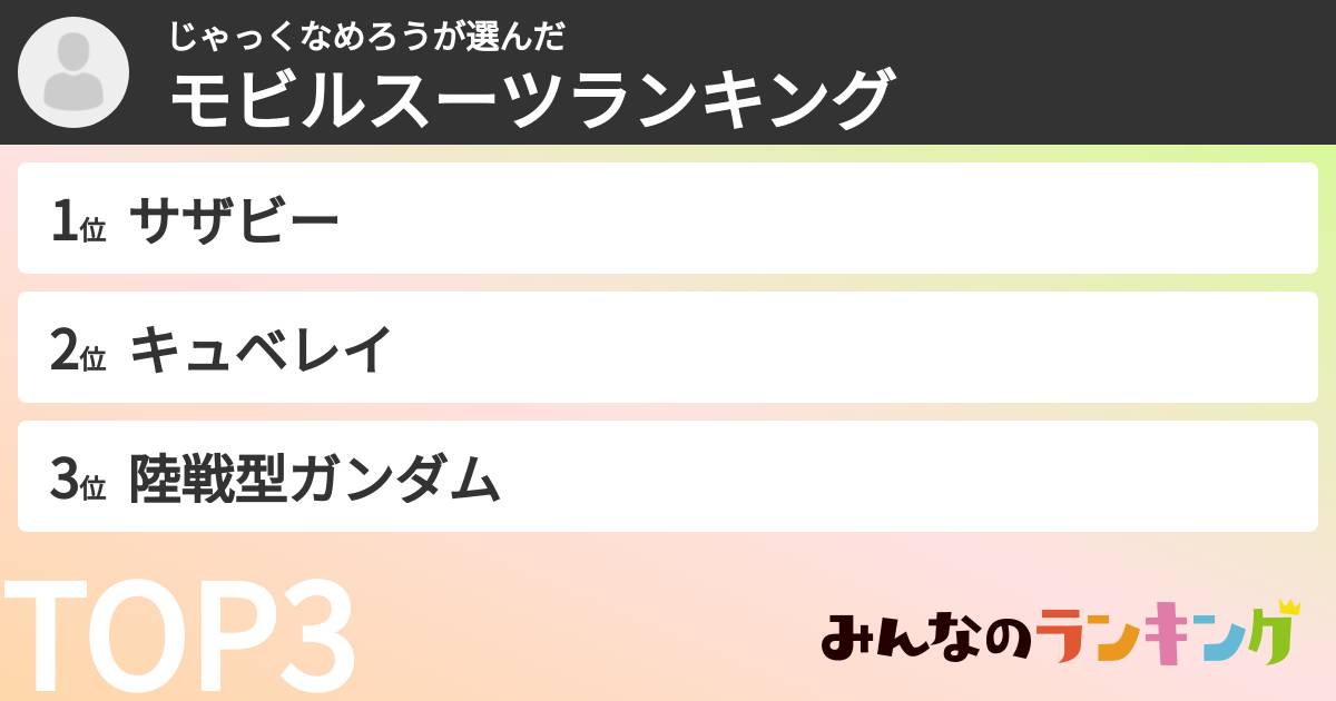 じゃっくなめろうさんの「モビルスーツランキング」