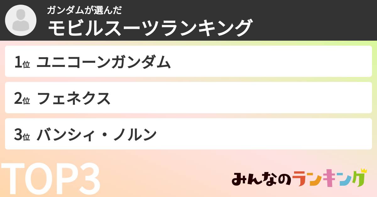 ガンダムさんの「モビルスーツランキング」
