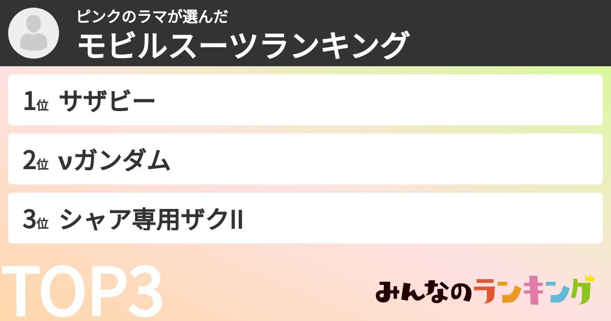ピンクのラマさんの「モビルスーツランキング」