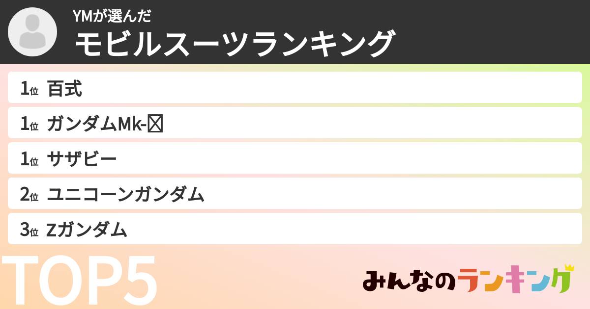 YMさんの「モビルスーツランキング」