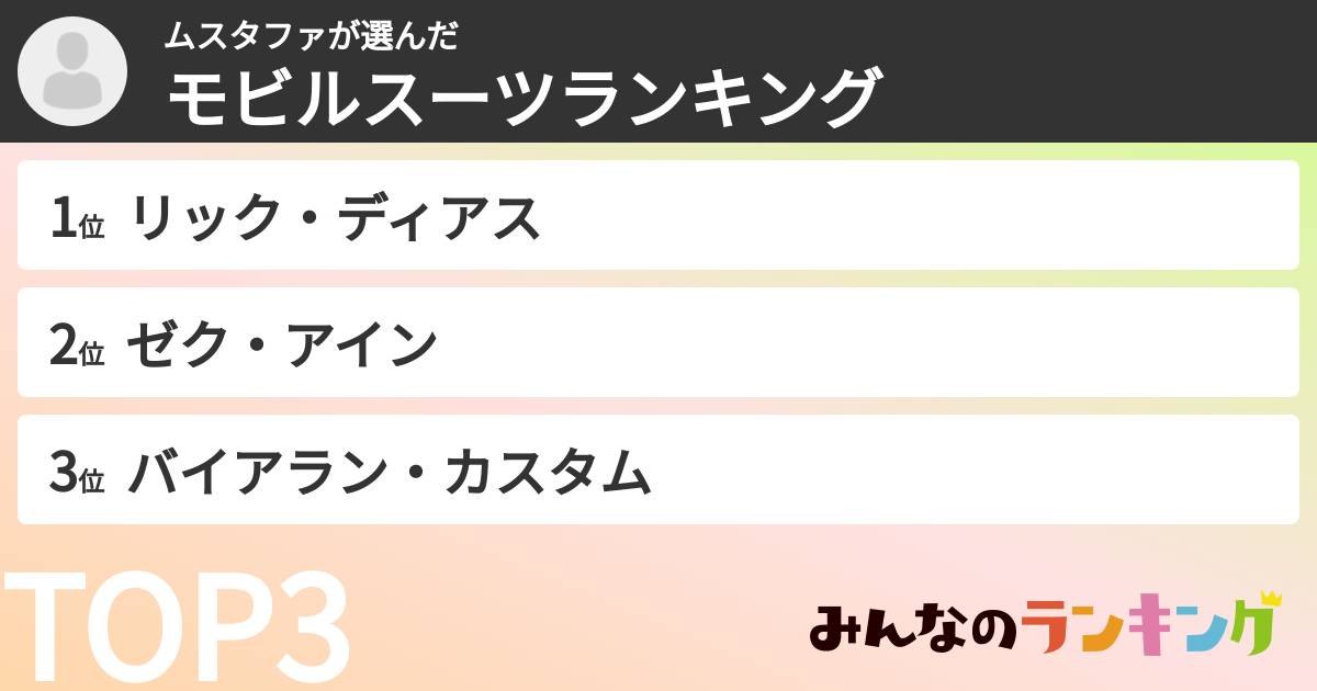 ムスタファさんの「モビルスーツランキング」