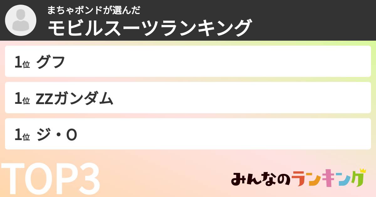 まちゃボンドさんの「モビルスーツランキング」