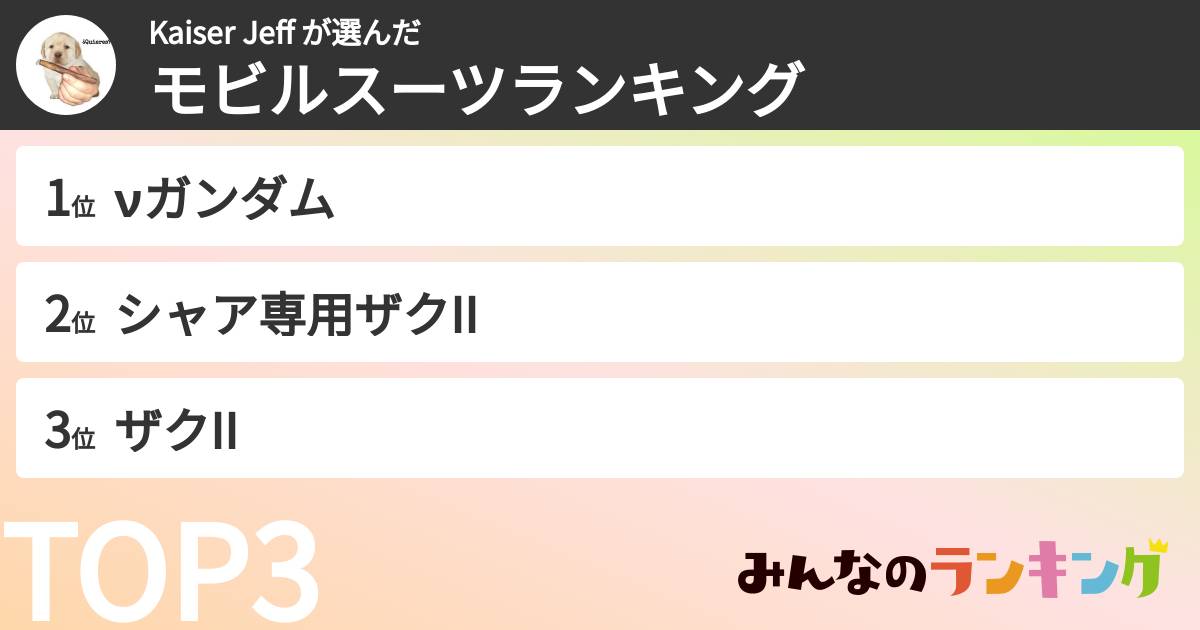 Kaiser Jeff さんの「モビルスーツランキング」