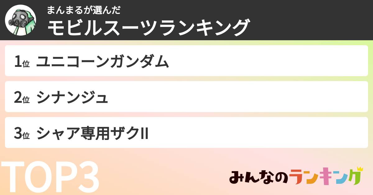 まんまるさんの「モビルスーツランキング」