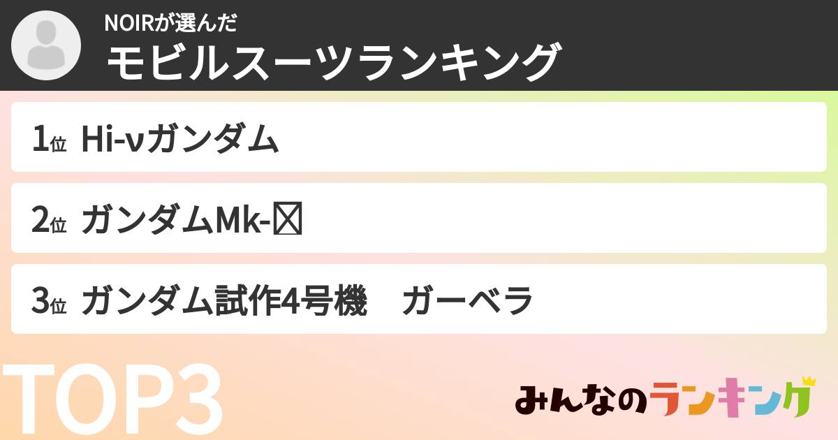 NOIRさんの「モビルスーツランキング」