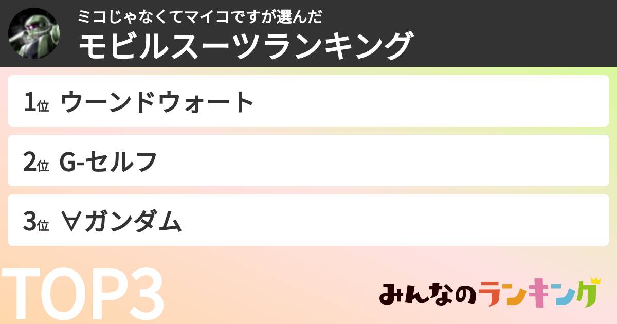 ミコじゃなくてマイコですさんの「モビルスーツランキング」