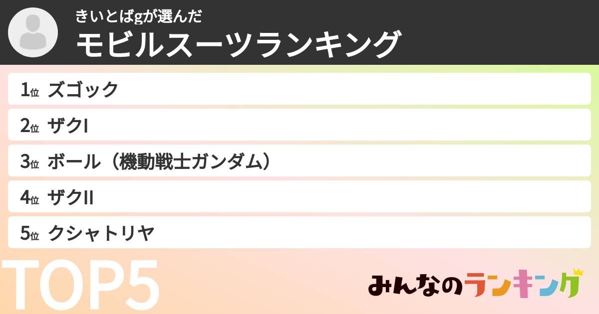 きいとばgさんの「モビルスーツランキング」