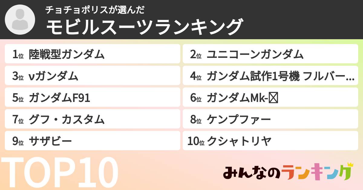 チョチョポリスさんの「モビルスーツランキング」