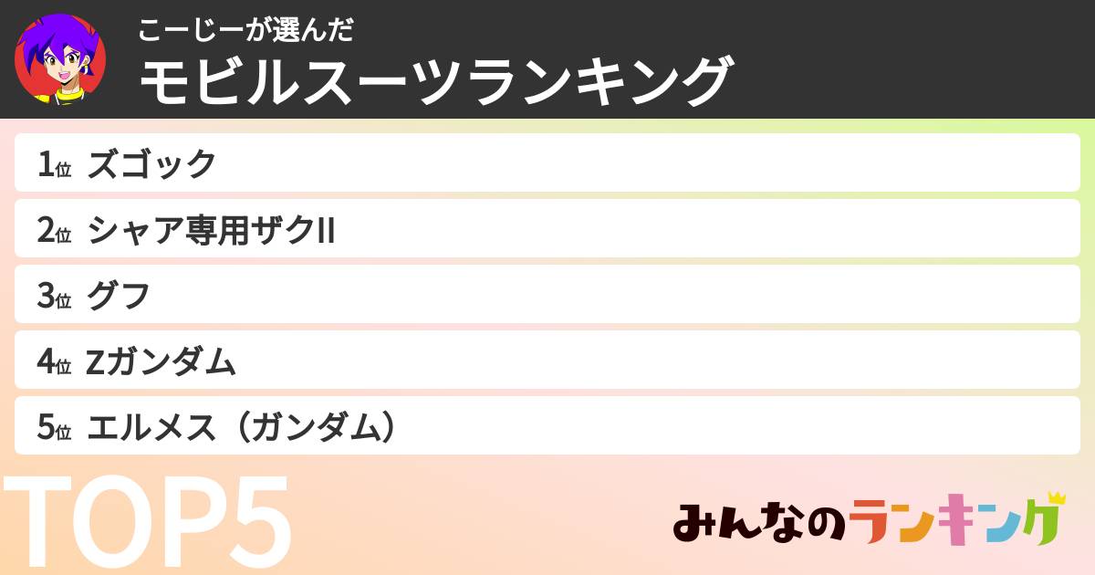 こーじーさんの「モビルスーツランキング」