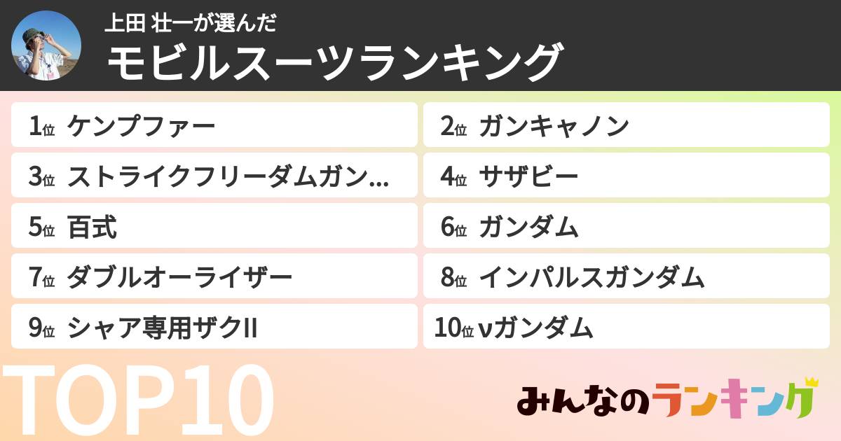 上田 壮一さんの「モビルスーツランキング」