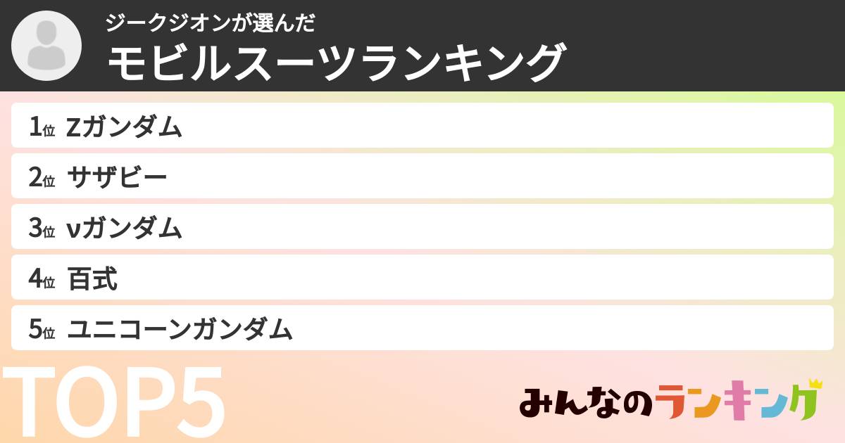 ジークジオンさんの「モビルスーツランキング」