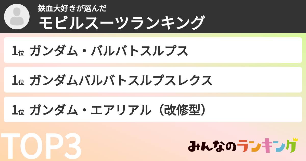 鉄血大好きさんの「モビルスーツランキング」
