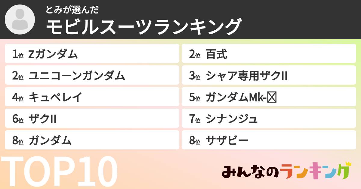 とみさんの「モビルスーツランキング」