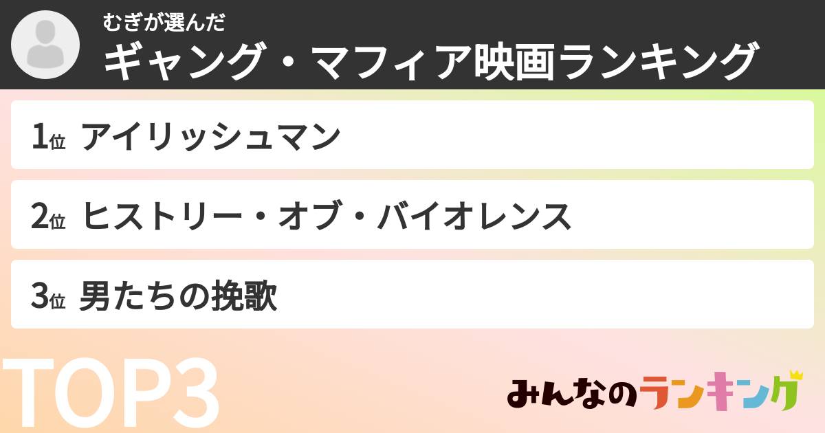むぎさんの「ギャング・マフィア映画ランキング」