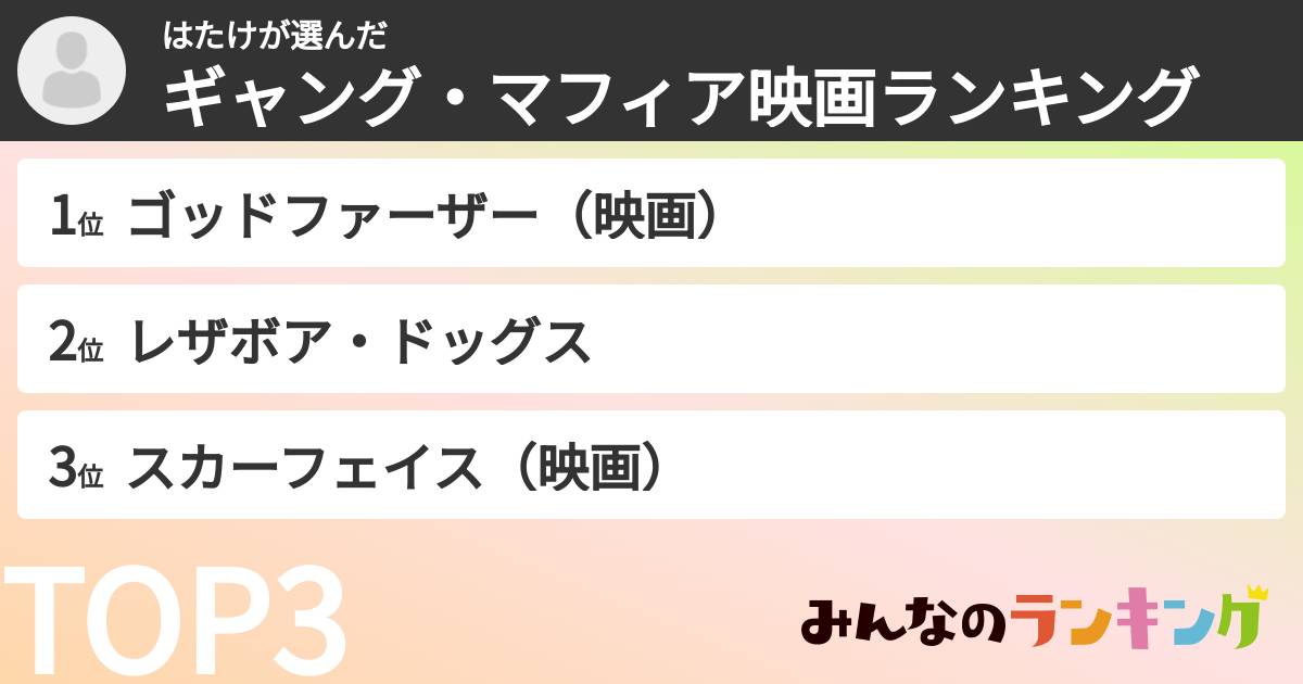 はたけさんの「ギャング・マフィア映画ランキング」