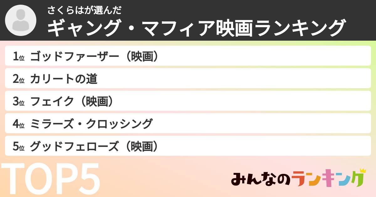 さくらはさんの「ギャング・マフィア映画ランキング」