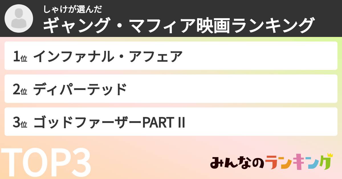 しゃけさんの「ギャング・マフィア映画ランキング」