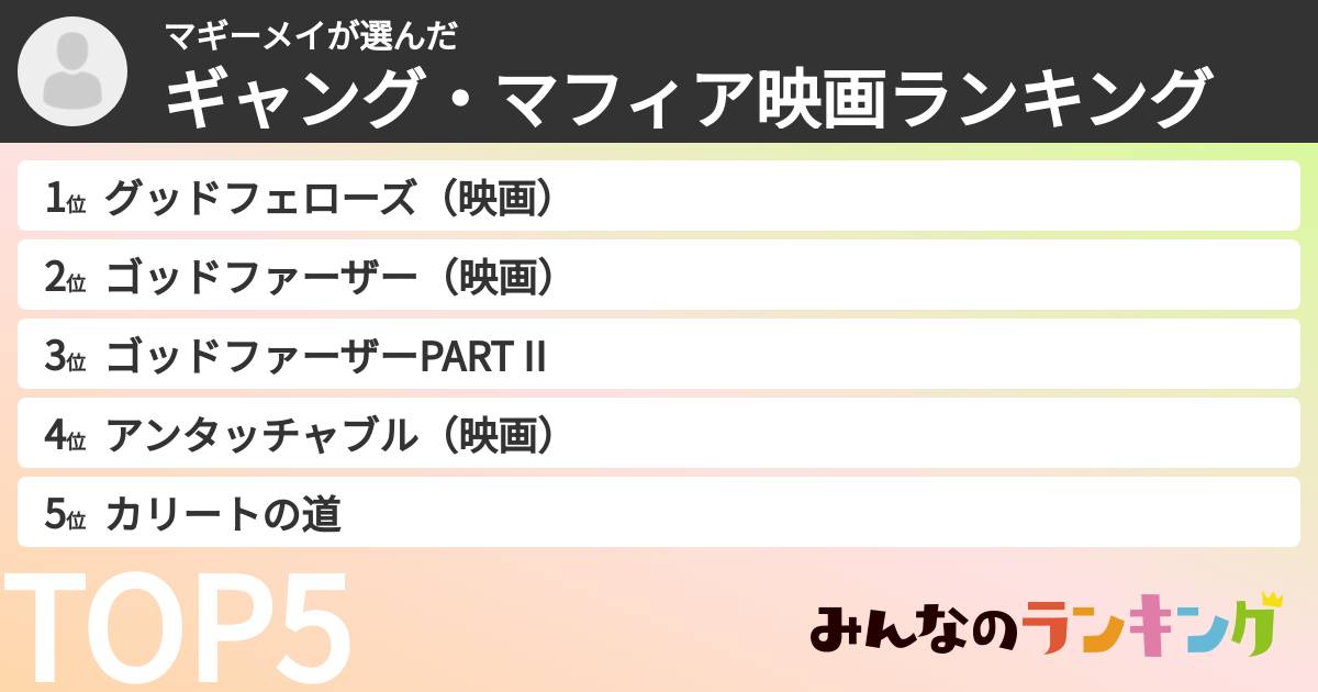 マギーメイさんの「ギャング・マフィア映画ランキング」