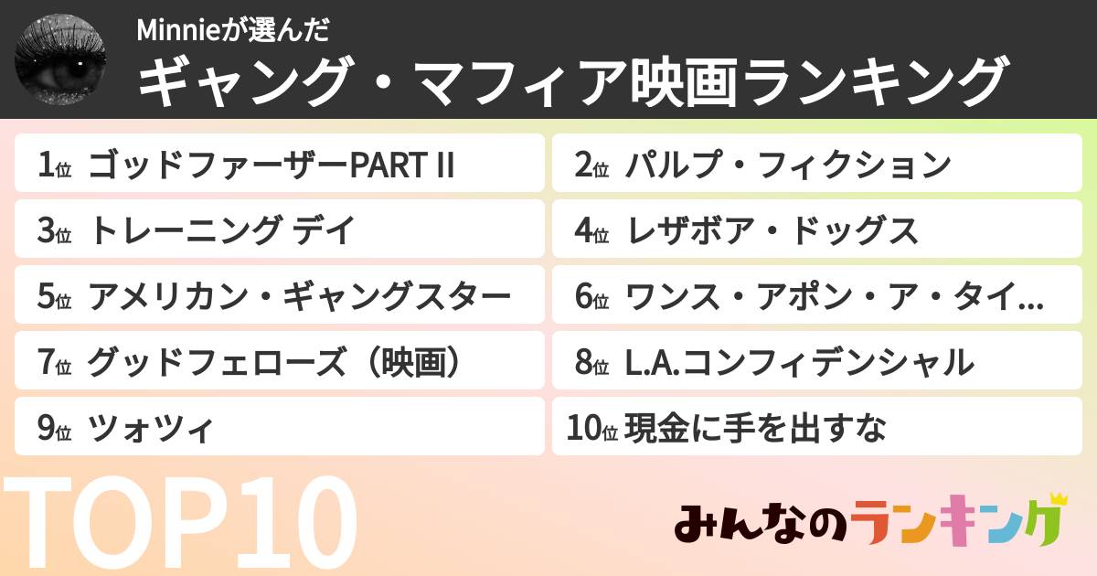 Minnieさんの「ギャング・マフィア映画ランキング」