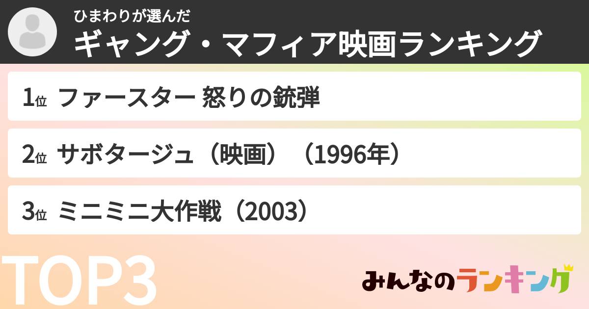 ひまわりさんの「ギャング・マフィア映画ランキング」